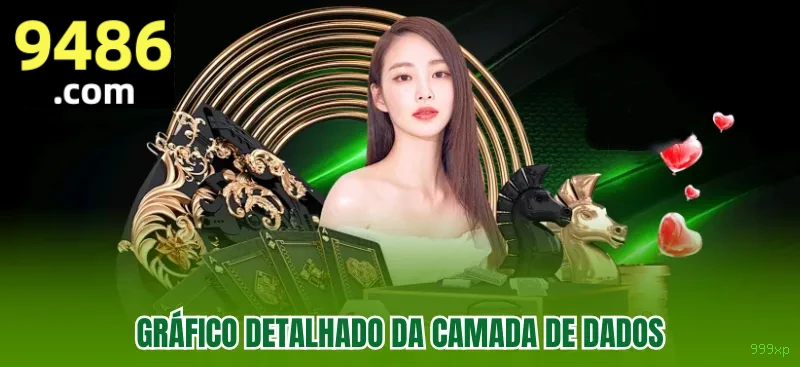 Login seguro na 999xp